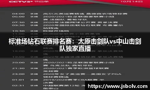 币游APP