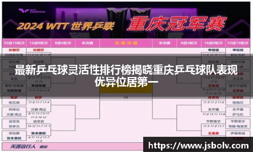 最新乒乓球灵活性排行榜揭晓重庆乒乓球队表现优异位居第一